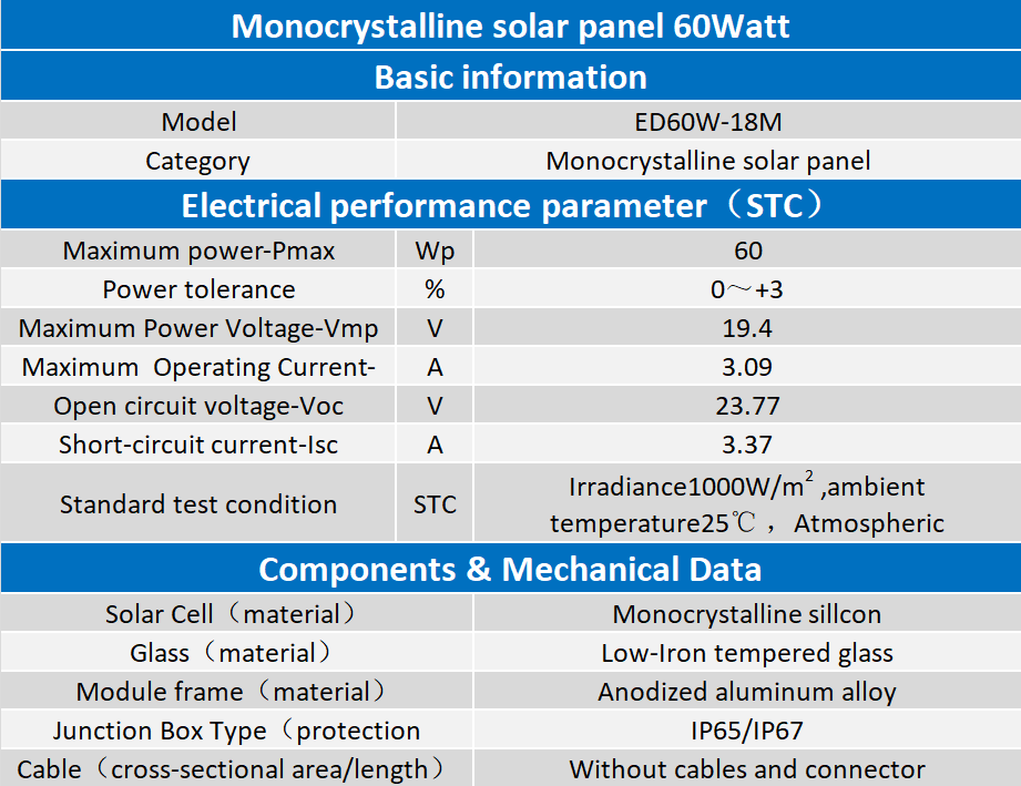 60W 60W