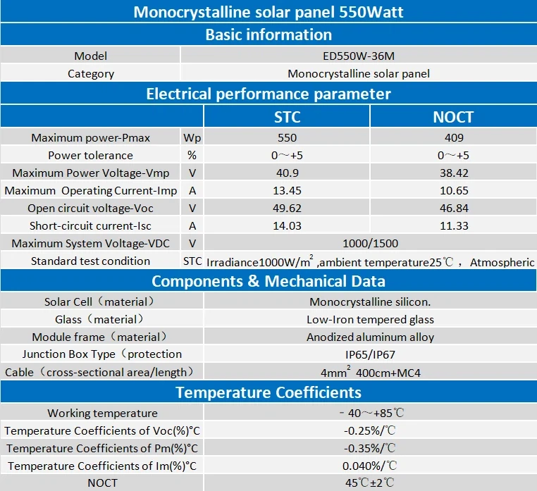 PV Solar Panels 550W
